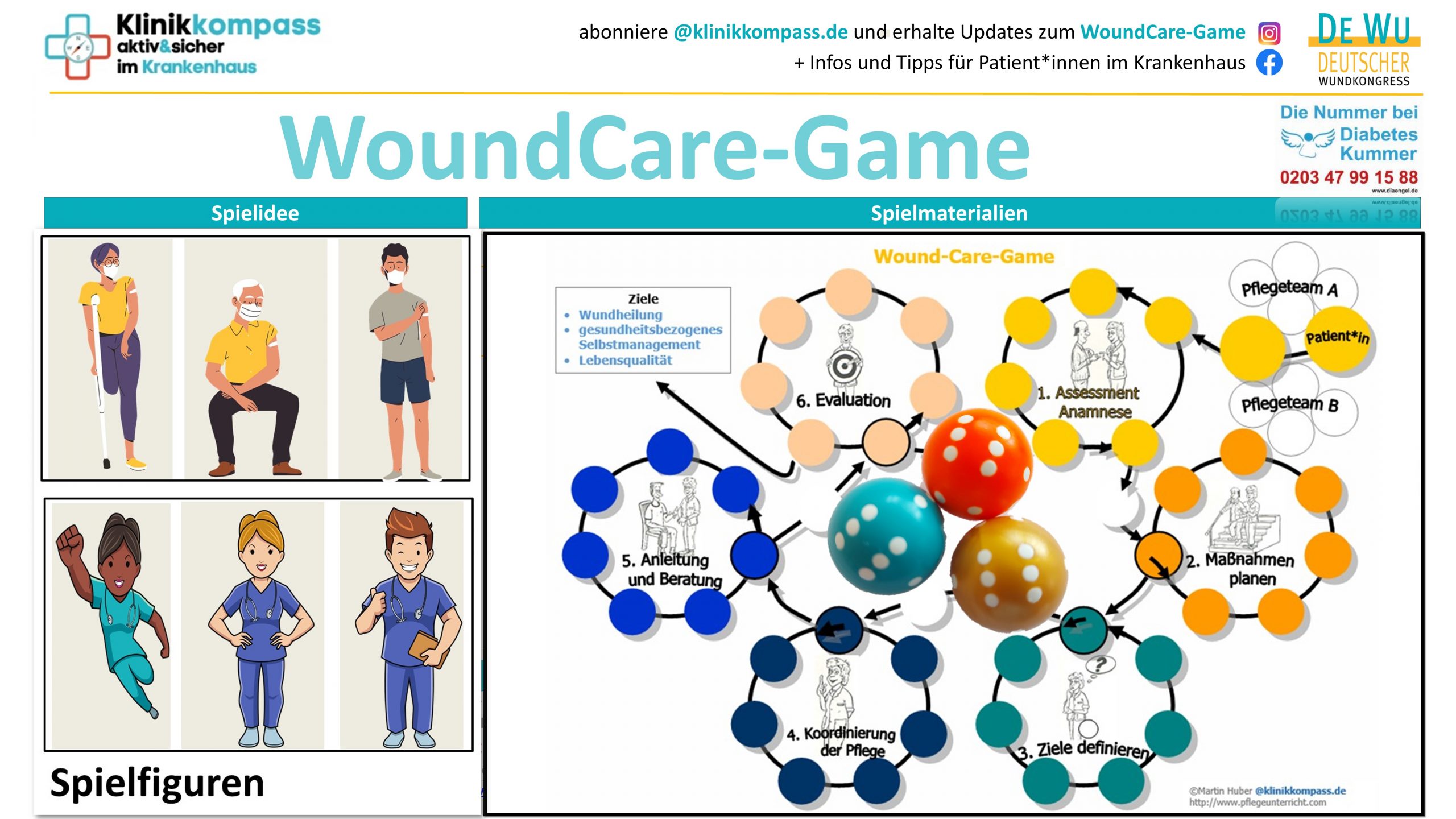 WM Spiel WoundCareGame Wundmanagement.klinikkompass.de Blog Foto scaled