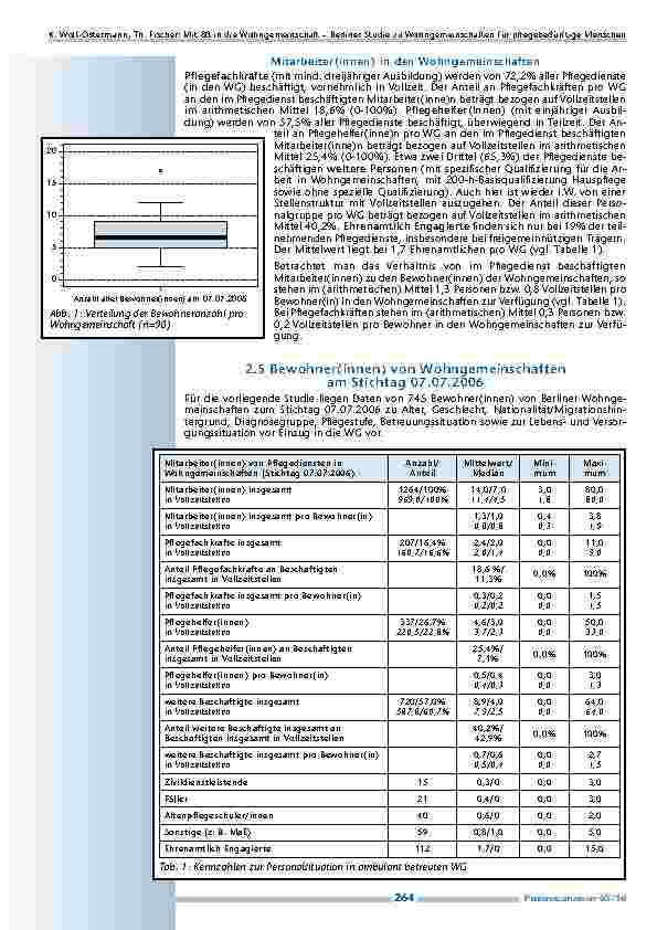 carelit_200070_4.jpg