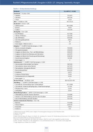 carelit_570118_5