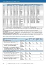 carelit_201590_6.jpg