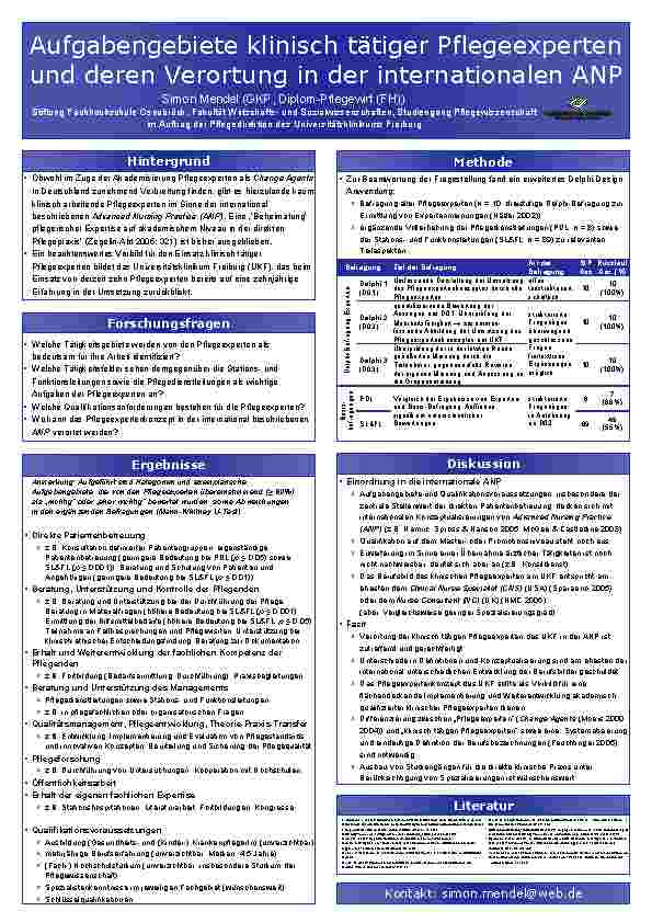 [doc_200291] Aufgabengebiete klinisch tätiger Pflegeexperten und deren Verortung in der internationalen ANP