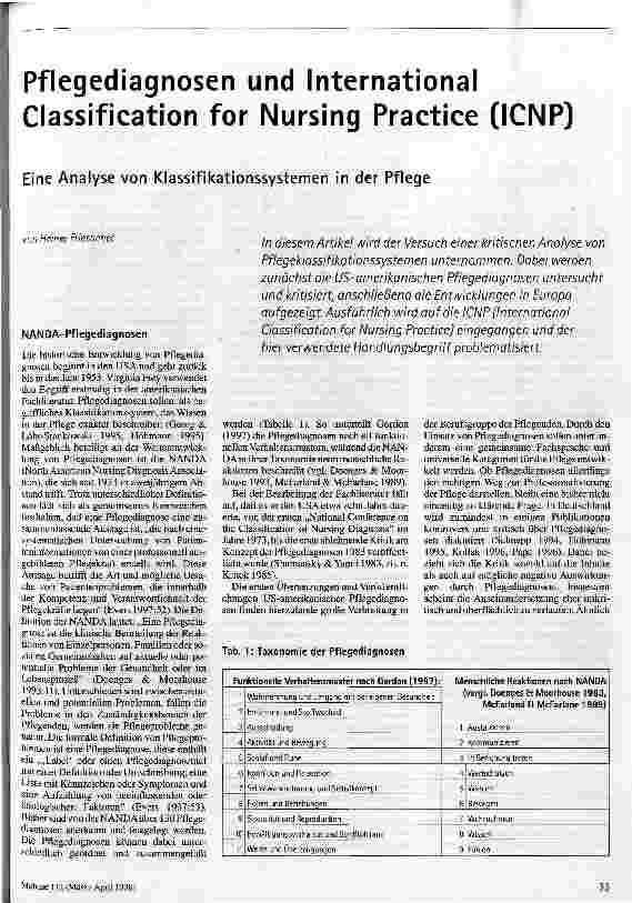 [doc_44911] Pflegediagnosen und International Classification for Nursing Practice (ICNP) Eine Analyse von Klassifikationssystemen in der Pflege
